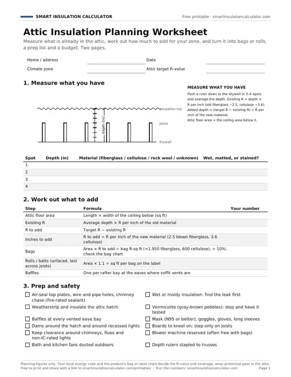 Preview of the free printable Attic Insulation Planning Worksheet PDF